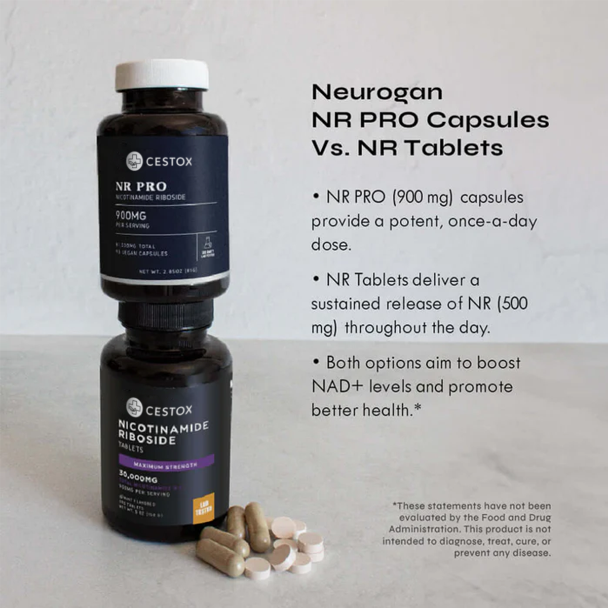 Cestox Nicotinamide Riboside Capsules (NR Pro)