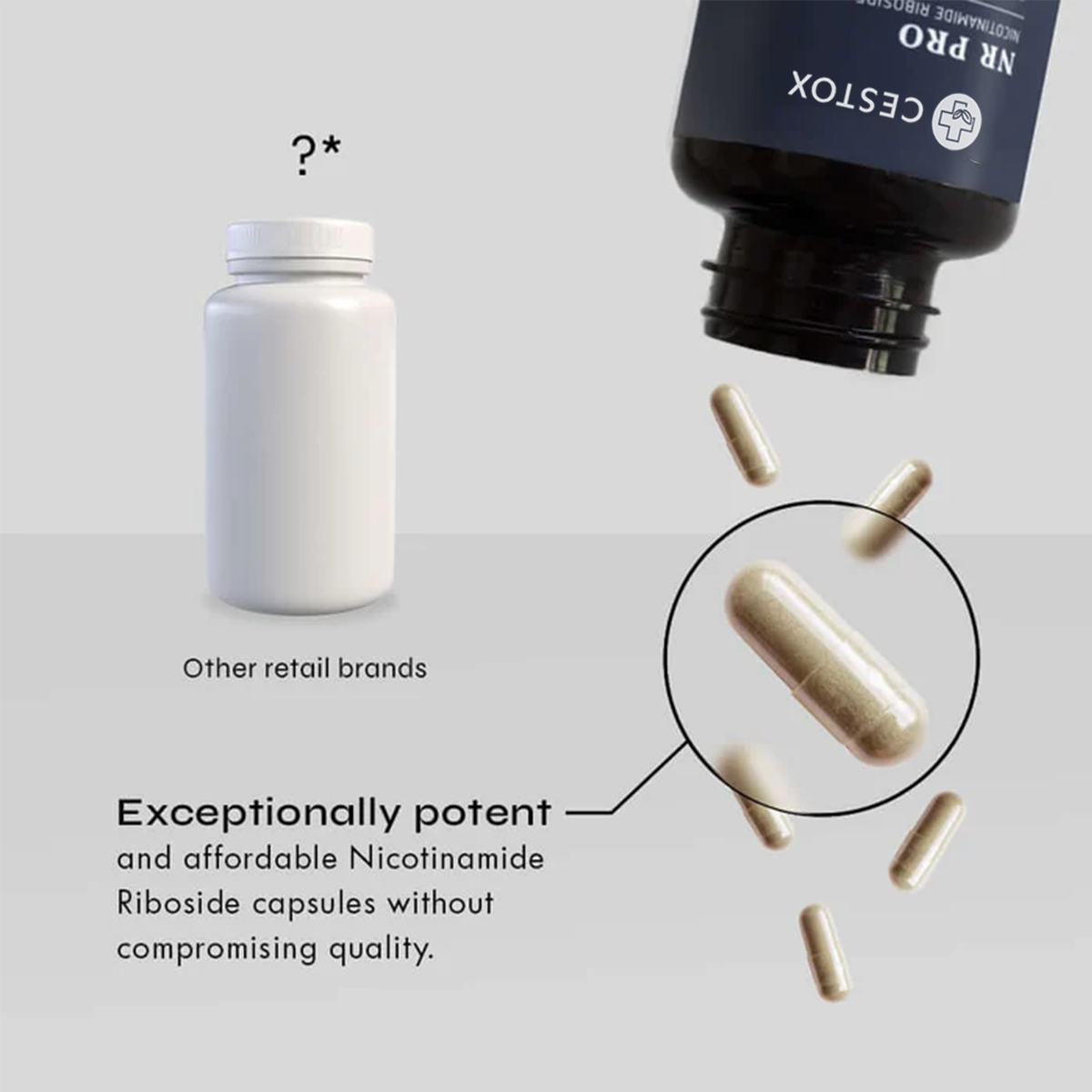 Cestox Nicotinamide Riboside Capsules (NR Pro)™